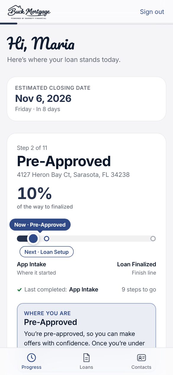 Loan Tracker screen: Pre-Approved, step 2 of 11